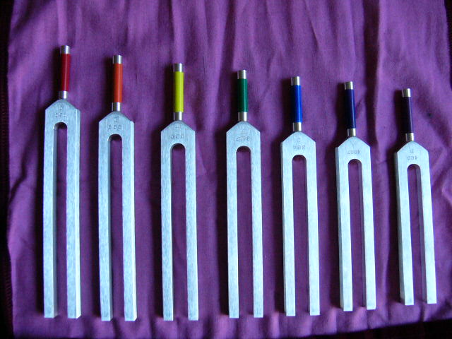 forks